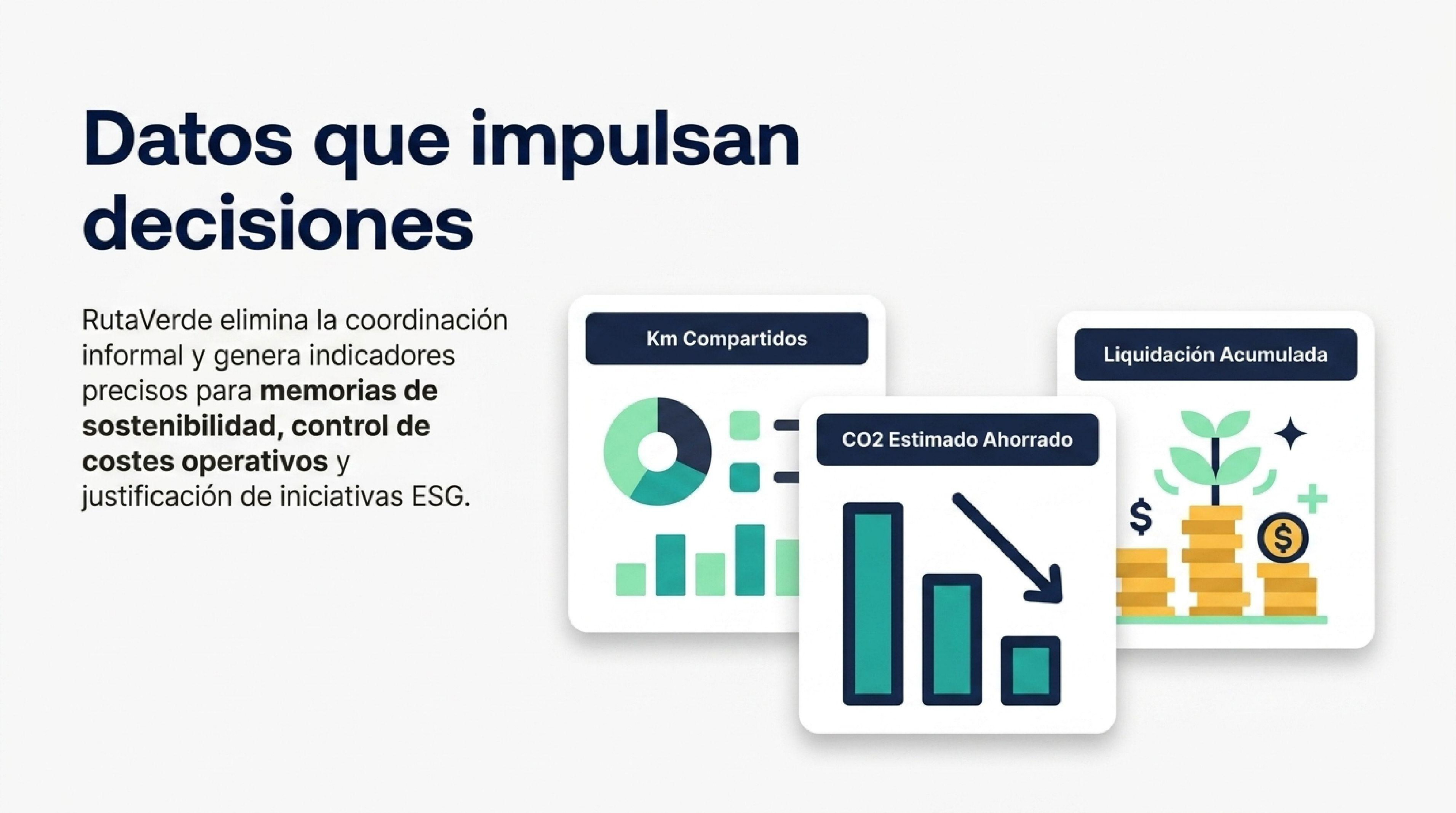 Datos que impulsan decisiones - ESG